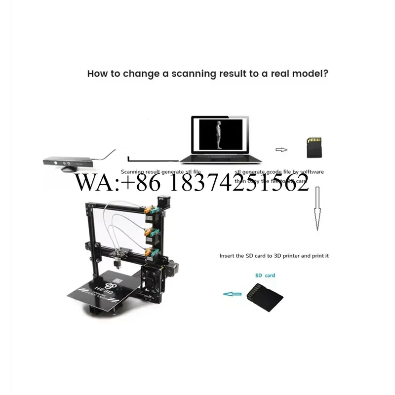 Wmwmnu High Precision ZS1 3D S - огляд і ціна Handheld 3D Scanner High Precision